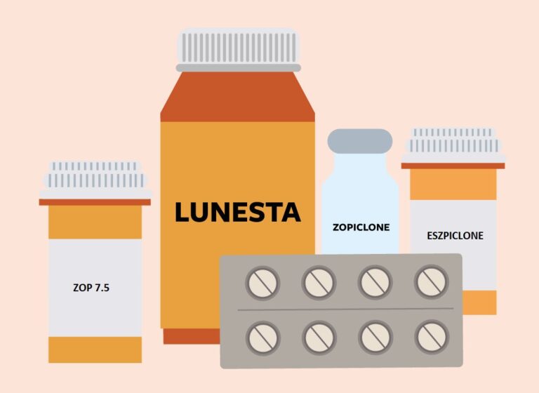 get zopiclone and eszopiclone